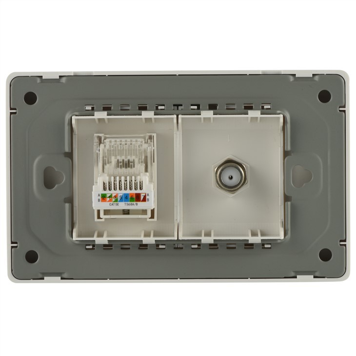 TV Network Socket